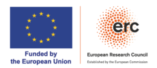 Logo des European Research Councils
