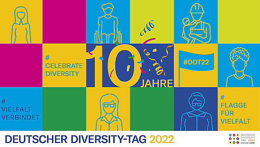Charta der Vielfalt 10. Diversity Tag