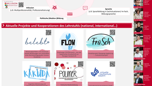 Poster des Lehrstuhls Prof. Rank