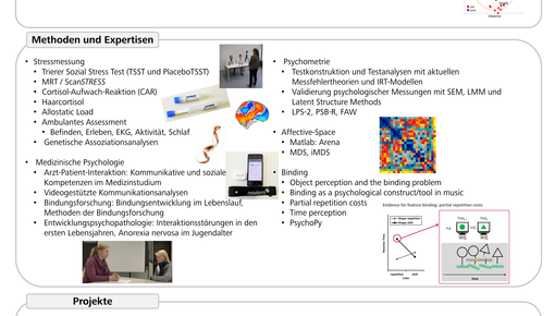 Poster des Lehrstuhls Prof. Kudielka