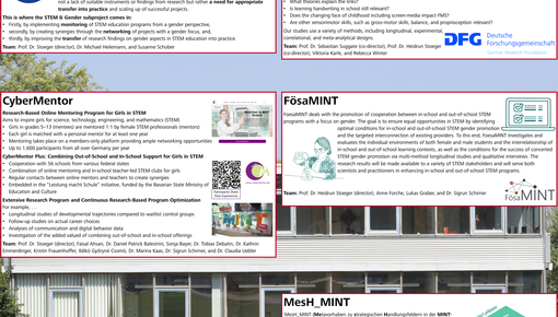 Poster B des Lehrstuhls Prof. Stöger