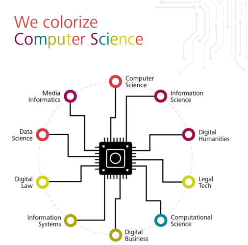 We colorize Computer Science