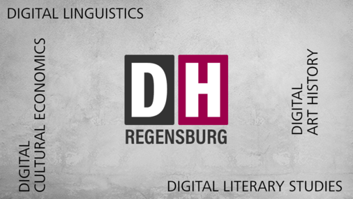 Digital Linguistics, Digital Art History, Digital Literary Studies, Digital Cultural Studies