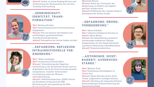 Poster des Lehrstuhls Pädagogik III