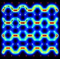 Current flow through a graphene nanoribbon at the height of the \pi -orbitals (PhD project M. Walz).