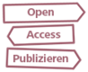 Wegweiser Open Access