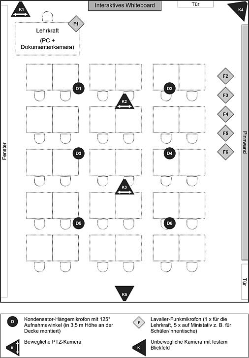 Amg-raumskizze-f _r-homepage