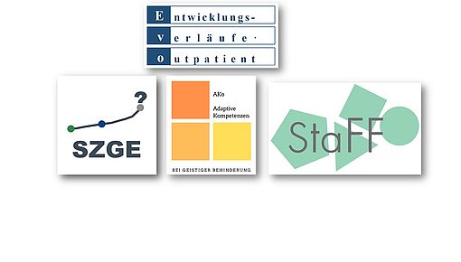 Bilderslider Forschung