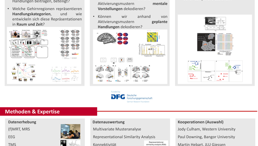 Poster des Lehrstuhls Prof. Lingnau