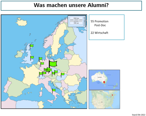 Karte mit Zielen von Alumni
