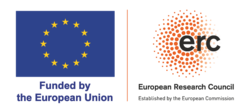 Logo des European Research Councils