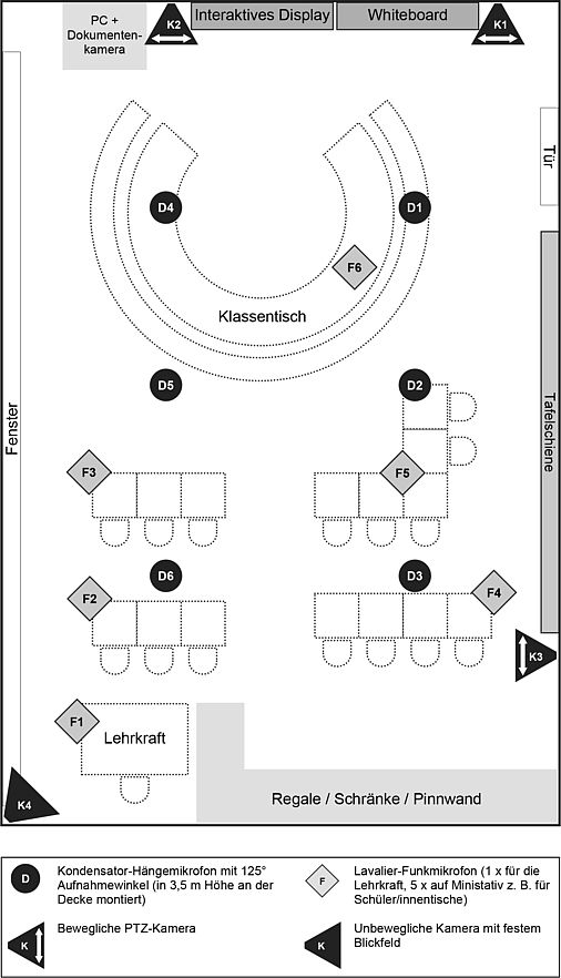 Mssw-raumskizze-f _r-homepage