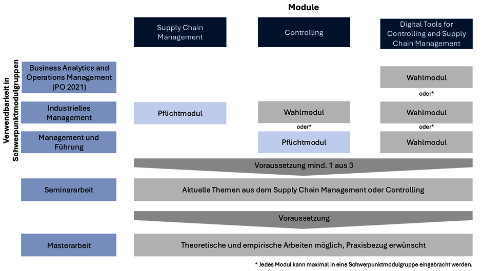 (öffnet Vergrößerung des Bildes)