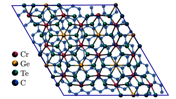 Graphene/Cr2Ge2Te6 heterostructure