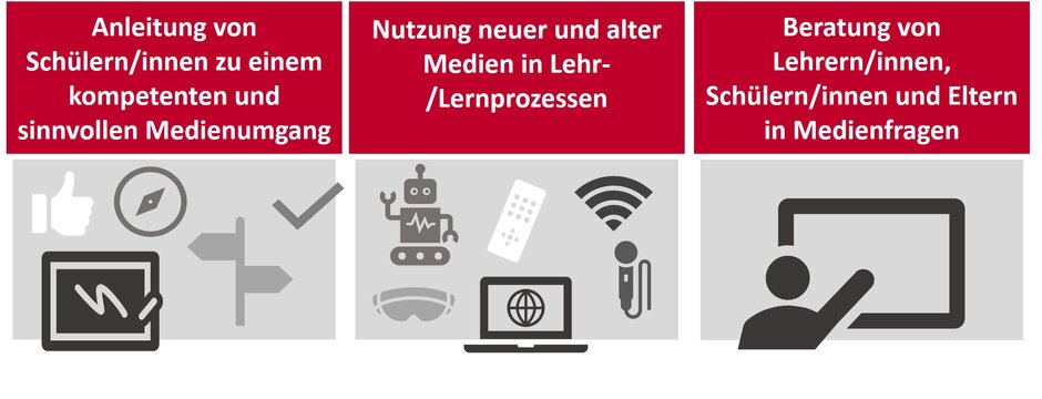 (öffnet Vergrößerung des Bildes)