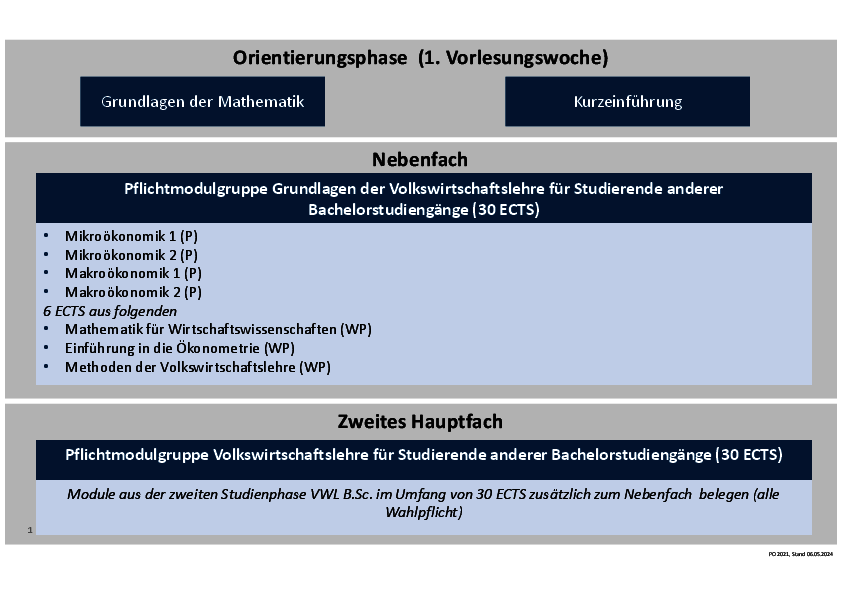 (öffnet Vergrößerung des Bildes)
