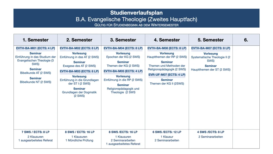 (öffnet Vergrößerung des Bildes)
