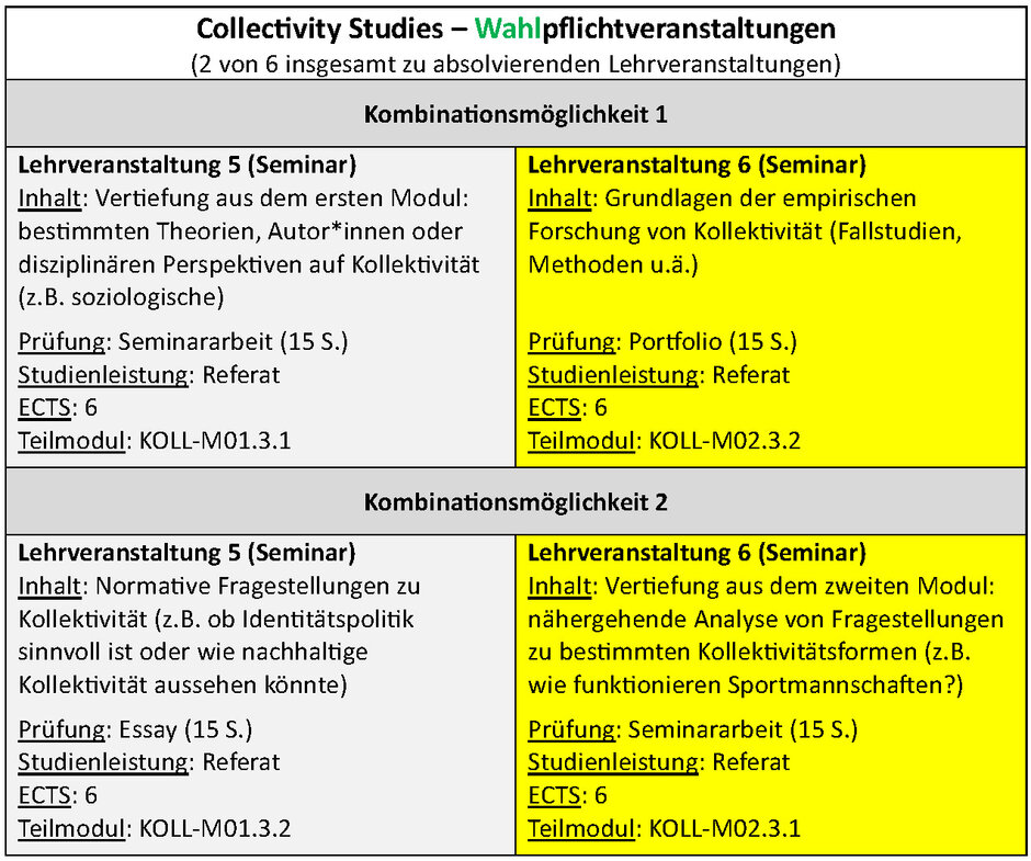 (öffnet Vergrößerung des Bildes)