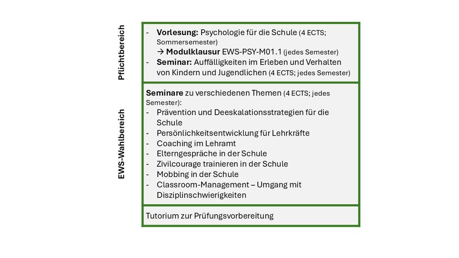 (öffnet Vergrößerung des Bildes)