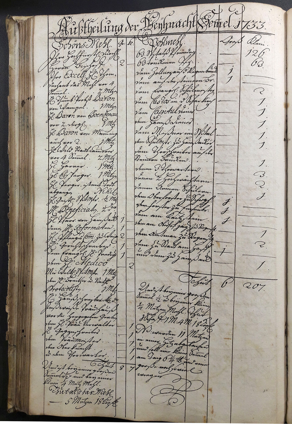 Historisches Handschriftendokument, Auszug aus einem Küchenbuch (öffnet Vergrößerung des Bildes)