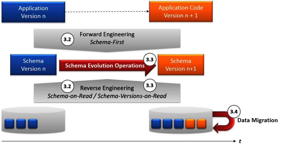(öffnet Vergrößerung des Bildes)
