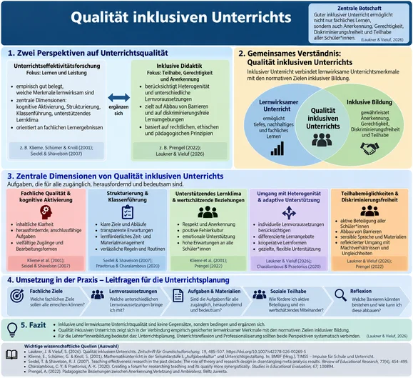 (öffnet Vergrößerung des Bildes)