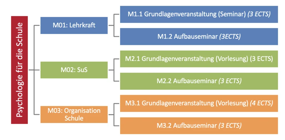 (öffnet Vergrößerung des Bildes)