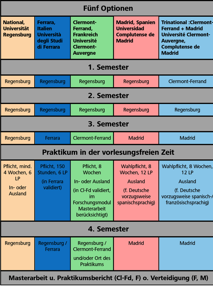 (öffnet Vergrößerung des Bildes)