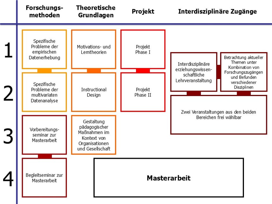 (öffnet Vergrößerung des Bildes)