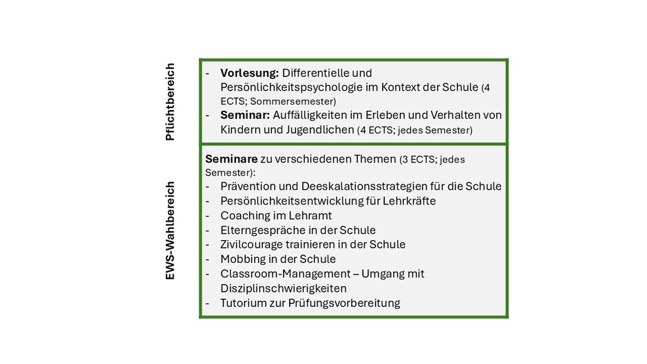 (öffnet Vergrößerung des Bildes)