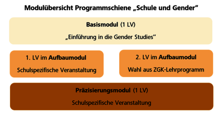 (öffnet Vergrößerung des Bildes)
