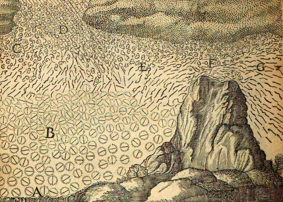 Das Wechselspiel zwischen Winden, Dünsten (Luftfeuchtigkeit), Wolken und Niederschlag (öffnet Vergrößerung des Bildes)