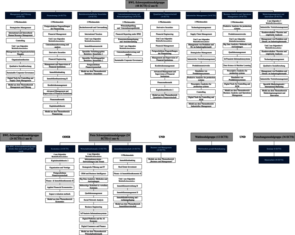 (öffnet Vergrößerung des Bildes)