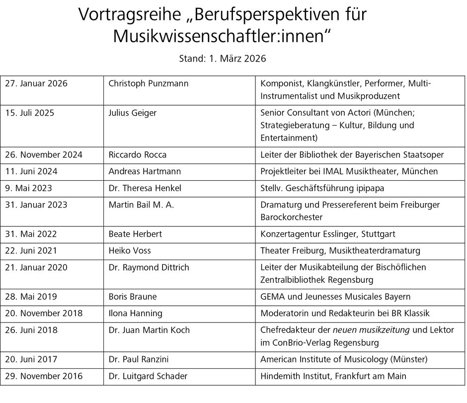 (öffnet Vergrößerung des Bildes)