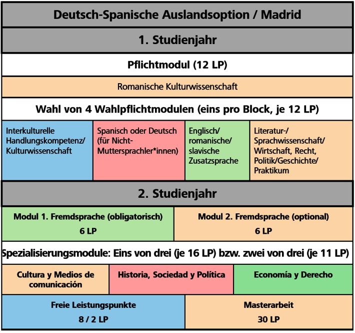 (öffnet Vergrößerung des Bildes)