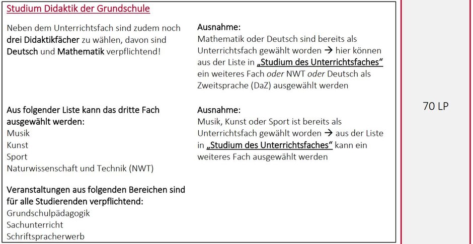 (öffnet Vergrößerung des Bildes)
