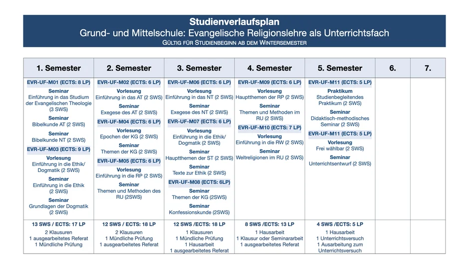 (öffnet Vergrößerung des Bildes)