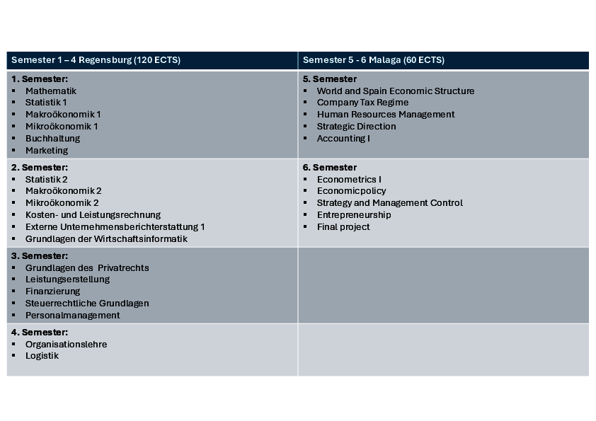 (öffnet Vergrößerung des Bildes)