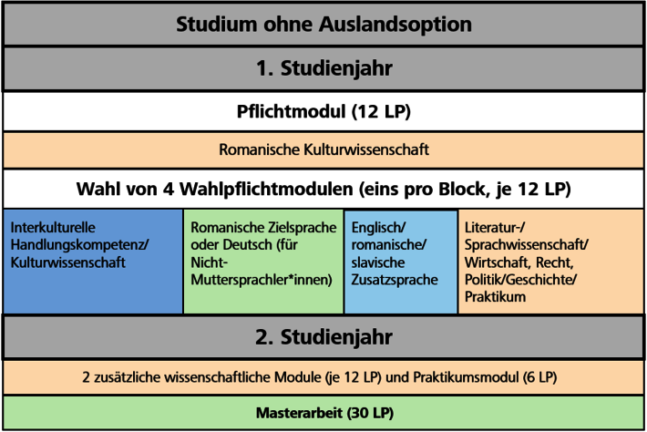 (öffnet Vergrößerung des Bildes)