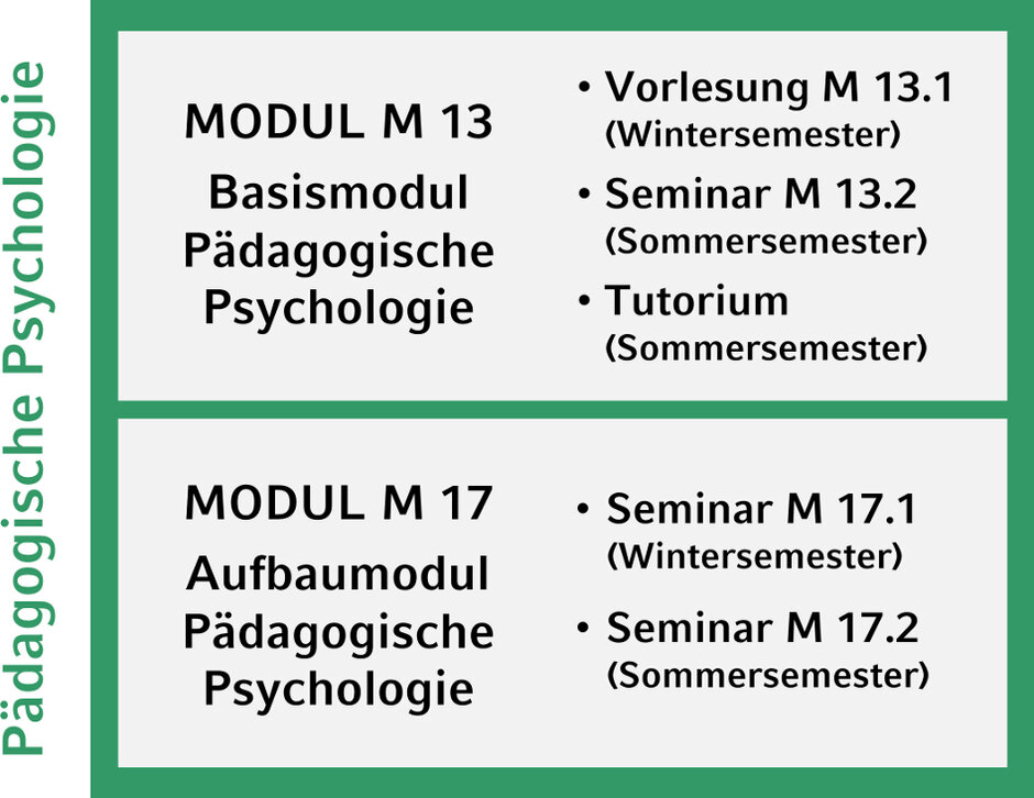 (öffnet Vergrößerung des Bildes)