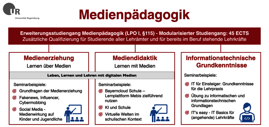 (öffnet Vergrößerung des Bildes)