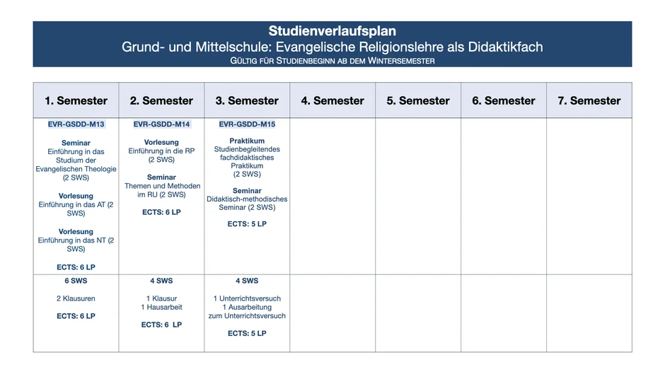 (öffnet Vergrößerung des Bildes)