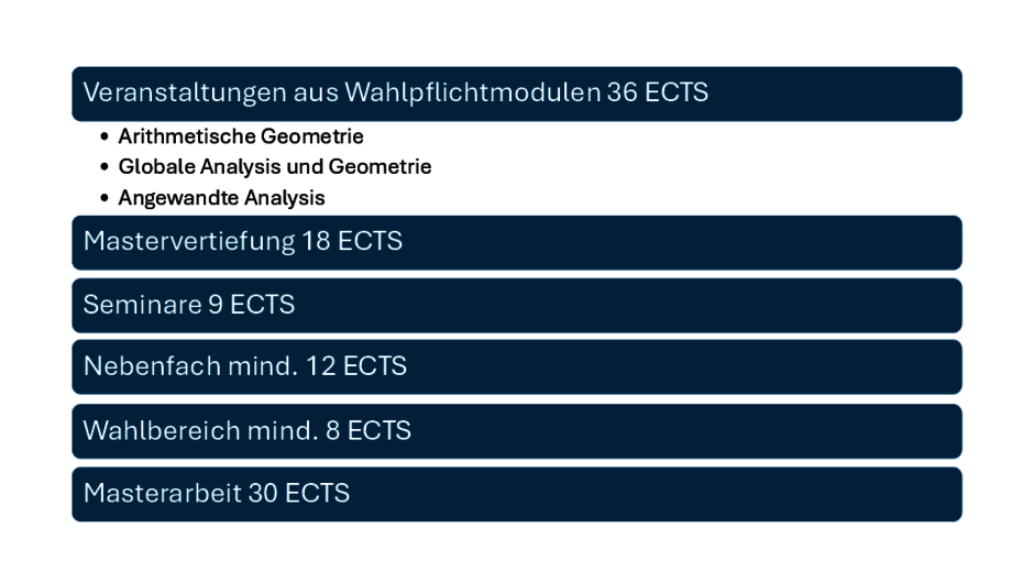 (öffnet Vergrößerung des Bildes)