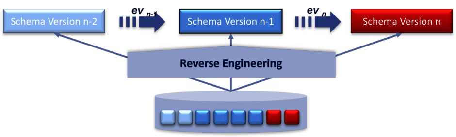 (öffnet Vergrößerung des Bildes)