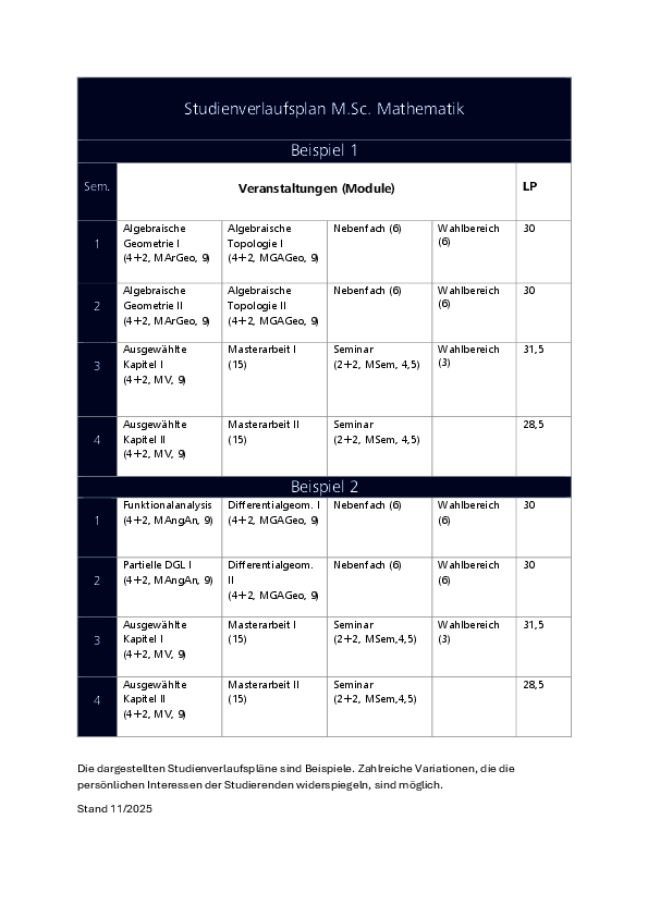 (öffnet Vergrößerung des Bildes)