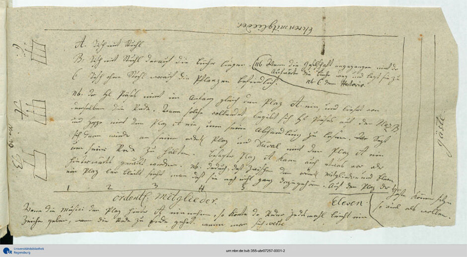Handschriftlicher Entwurf der Sitzordnung für die erste Versammlung der Gesellschaft (öffnet Vergrößerung des Bildes)