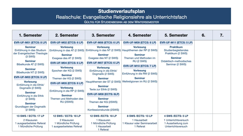 (öffnet Vergrößerung des Bildes)