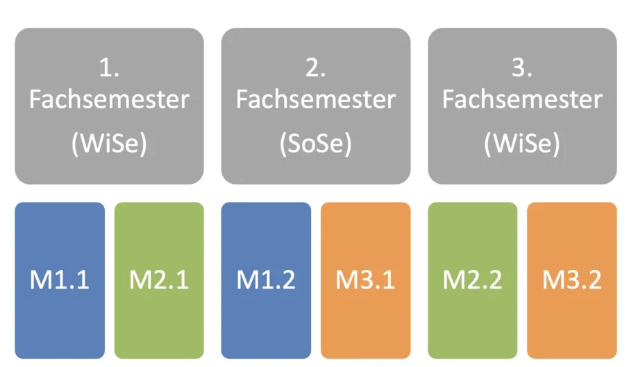 (öffnet Vergrößerung des Bildes)