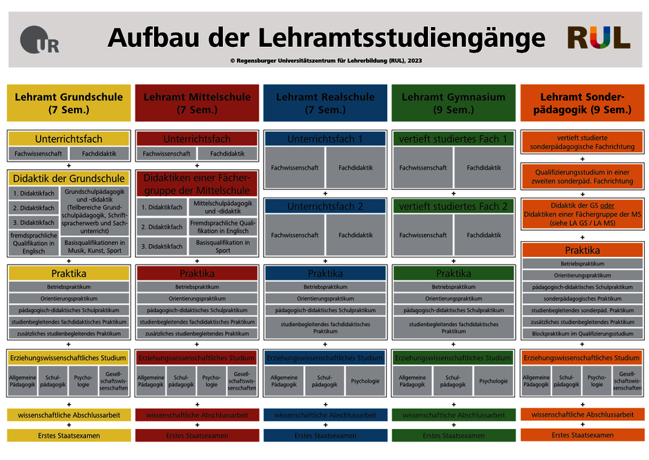 (öffnet Vergrößerung des Bildes)