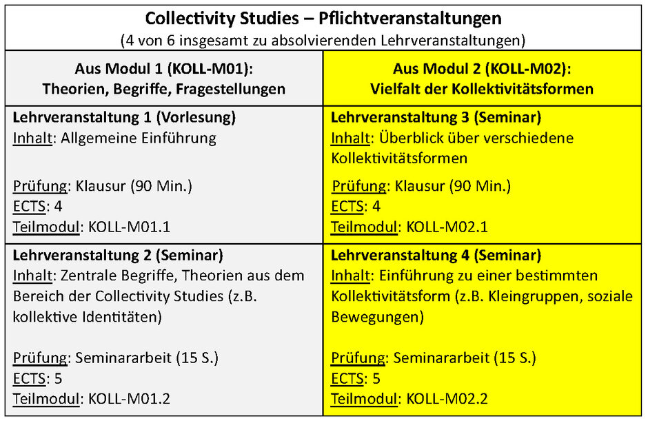 (öffnet Vergrößerung des Bildes)